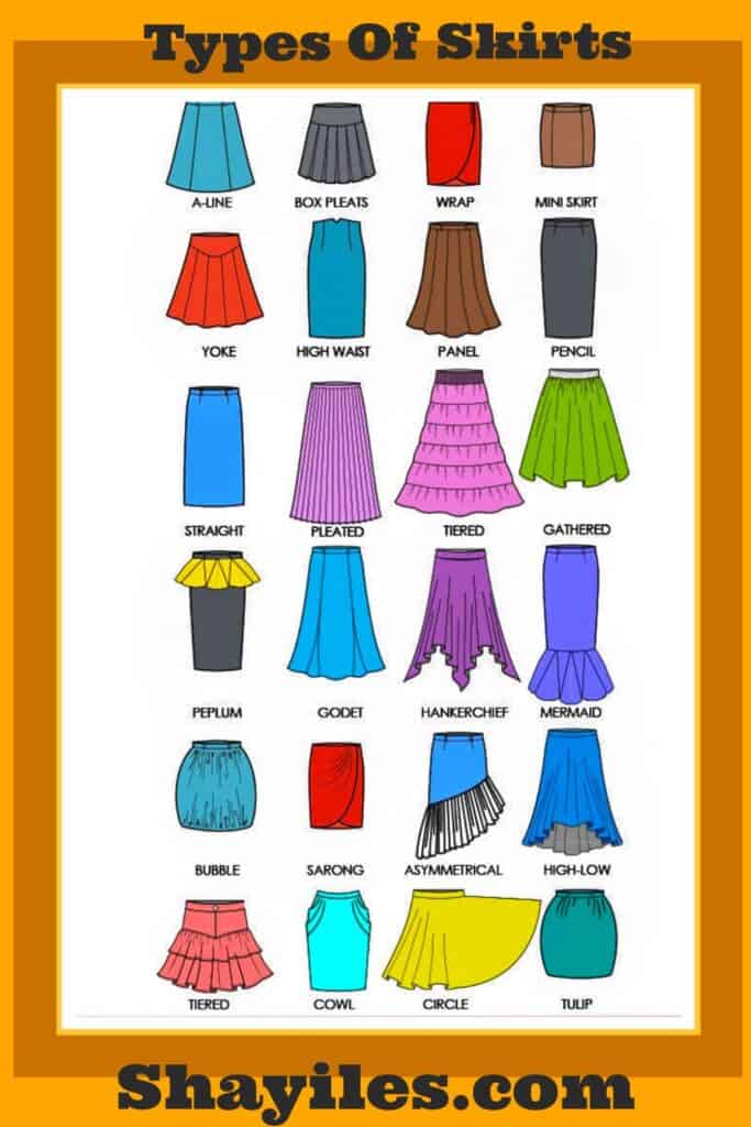 Useful chart of neckline and skirt styles  Confección de ropa Diseño de  indumentaria Libros de costura