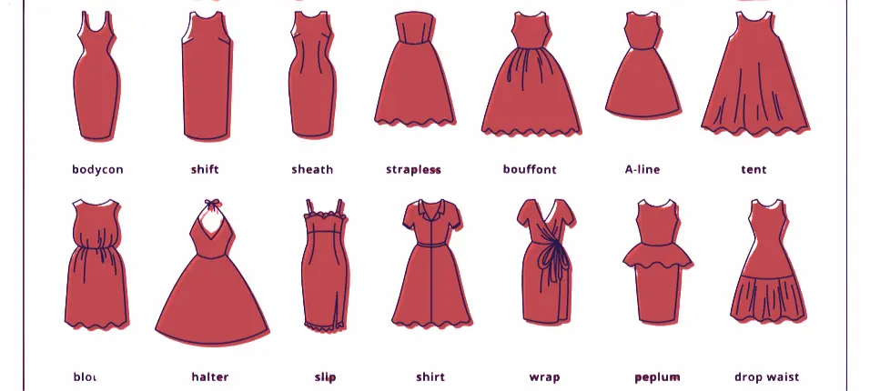 Types Of Dresses